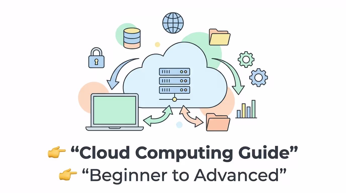 droven.io cloud computing guide